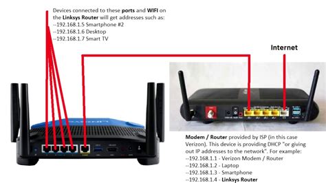 0 Wi-Fi bands. . How to turn off bridge mode linksys